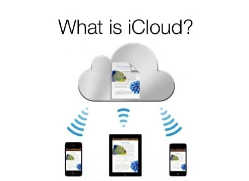 what is icloud