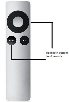 Ødelægge Forbyde vidnesbyrd Solved] 7 Simple Ways to Fix Apple TV Remote Not Working