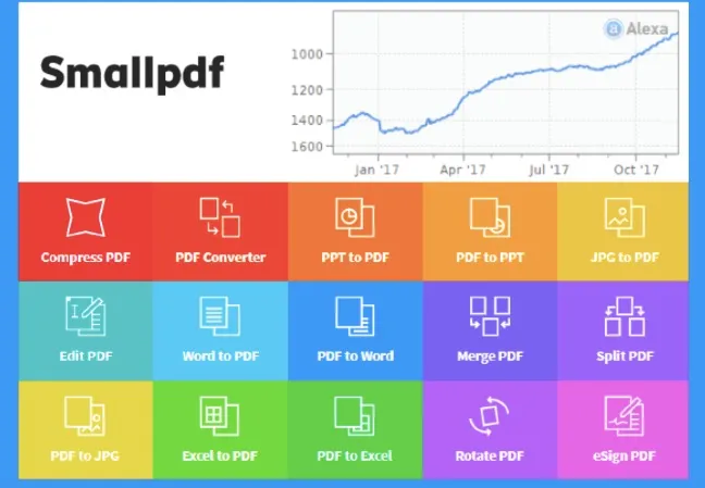 smallpdf