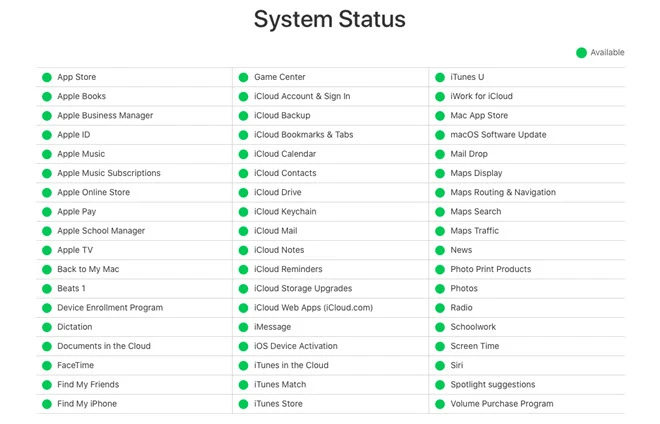 Apple-Systemstatus