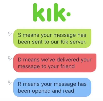 kik status