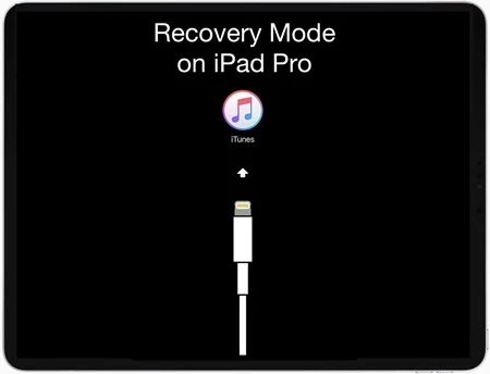 recovery mode ipad