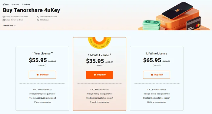 tenorshare 4ukey price